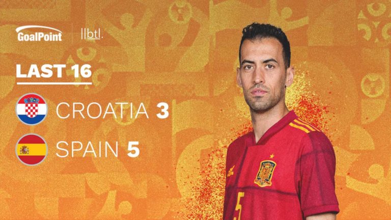 Croatia 3-5 Spain: Ferran Torres showed that Spain has championship credentials