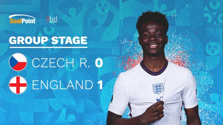 Czech Republic 0-1 England: Saka delivered a top-notch performance