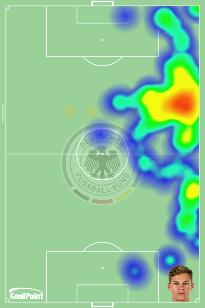 goalpoint-Kimmich-heatmap-VS-FRA-15Jun