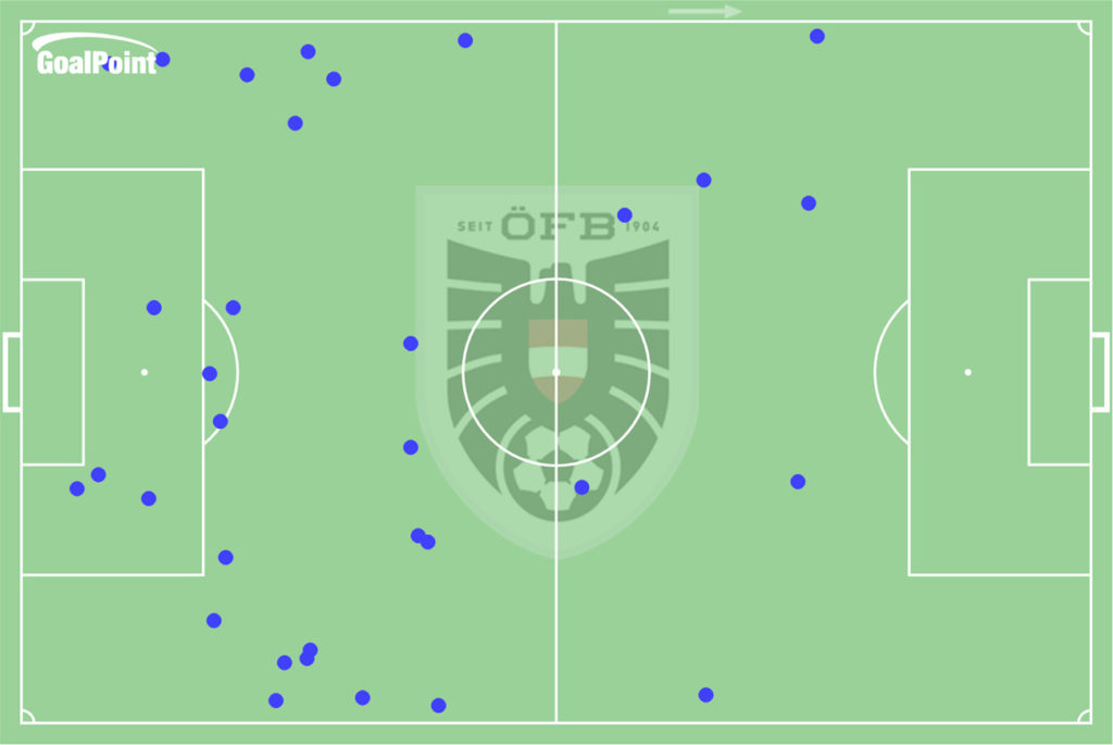 goalpoint-austria-tackles-vs-ITA-26Jun