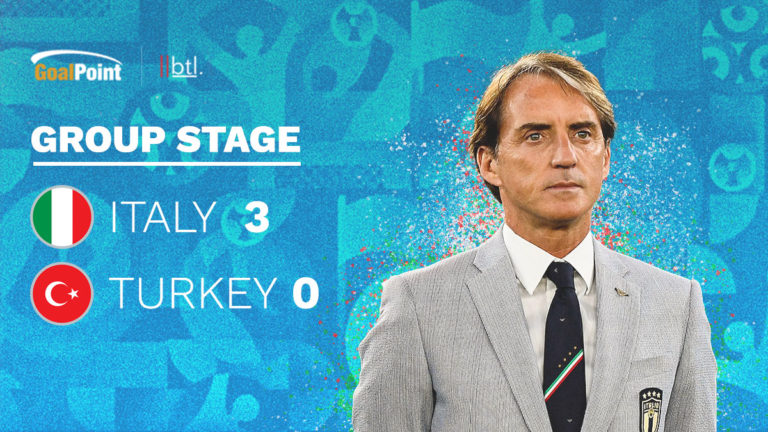 Italy 3-0 Turkey: “Gli Azzurri” start off with a Bang