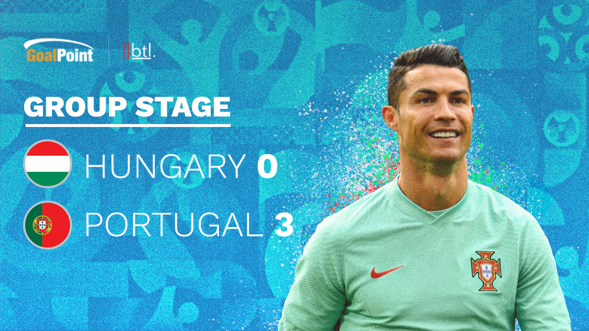 Hungary 0-3 Portugal Euro 2020