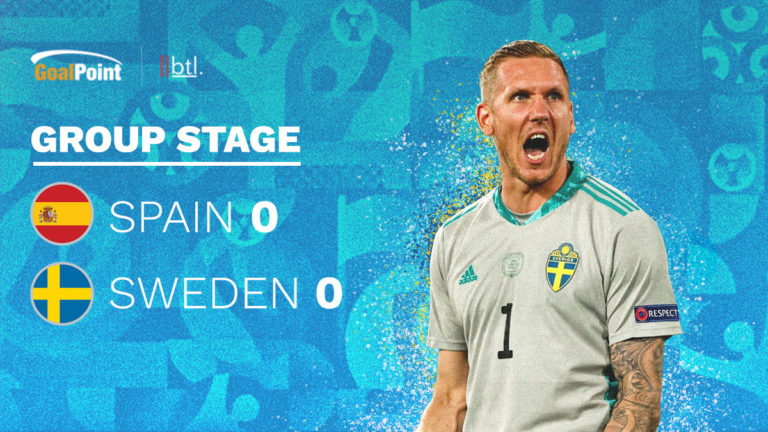 Spain 0-0 Sweden: A dull draw that proves both teams stick to their game plan