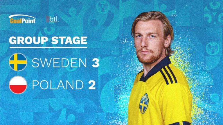 Sweden 3-2 Poland: A flurry of Lewandowski goals isn’t enough as Poland crash out of Euro 2020