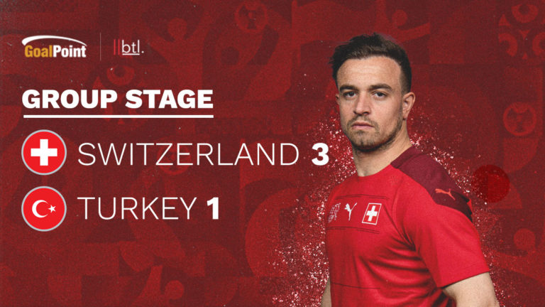 Switzerland 3-1 Turkey: The Swiss Qualify with Shaqiri’s Dominant performance